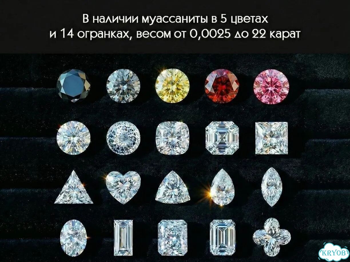 Муассанит в бриллиантовой огранке 9 мм 3 карат фото 3
