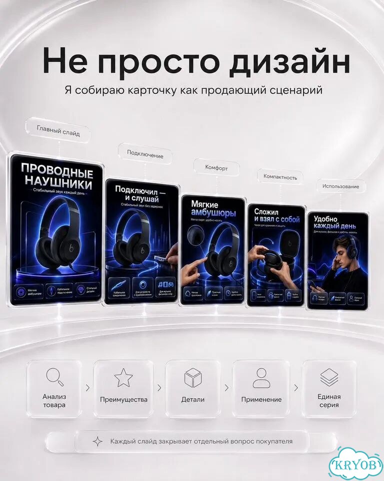 Дизайн карточек товара WB / Ozon инфографика фото 5