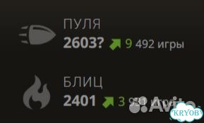 Обучение шахматам онлайн фото 2