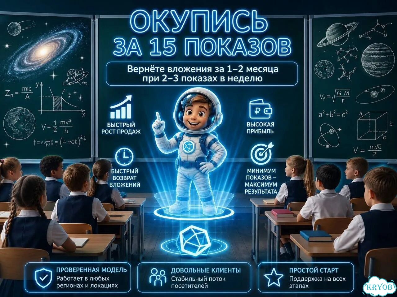 Готовый Бизнес с голограммами. Горячая база клиентов фото 8