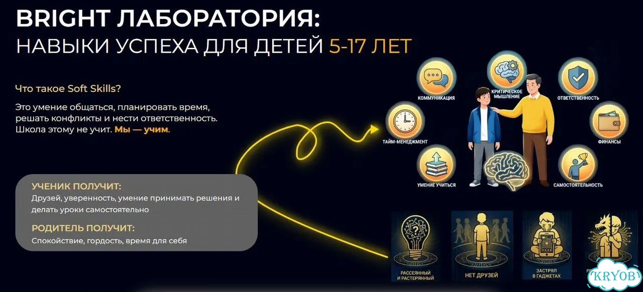 Развитие soft skills у подростков и профориентация фото 3