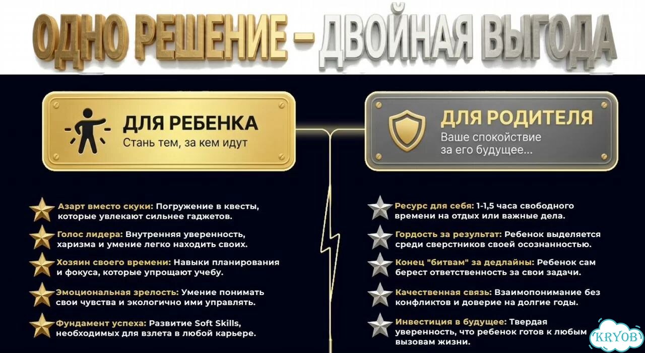 Развитие гибких навыков(soft skills)детям 11-14лет фото 5