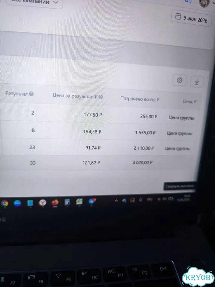 Настройка таргета вк фото 2