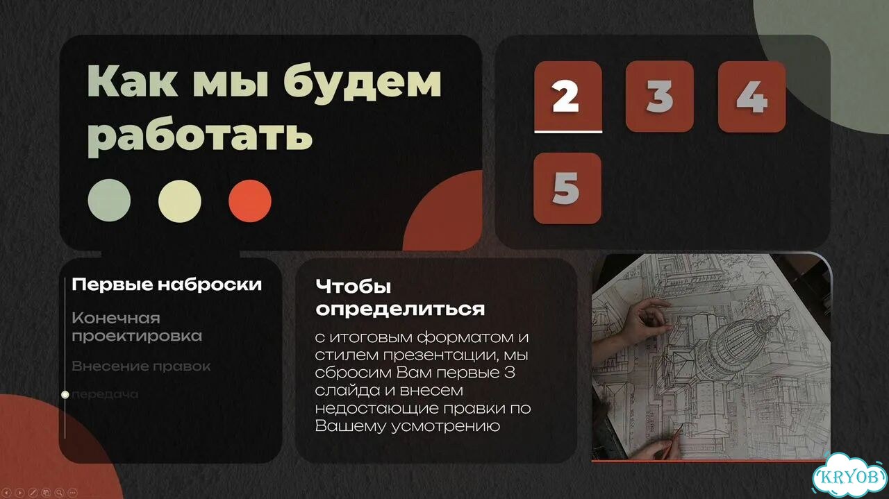 Дизайнер презентаций инфографика фото 4