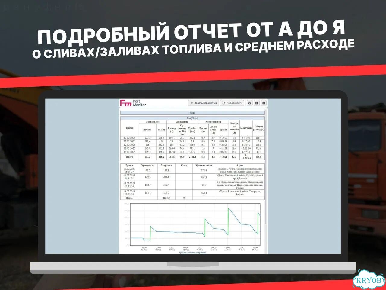 Дут система контроля топлива фото 5