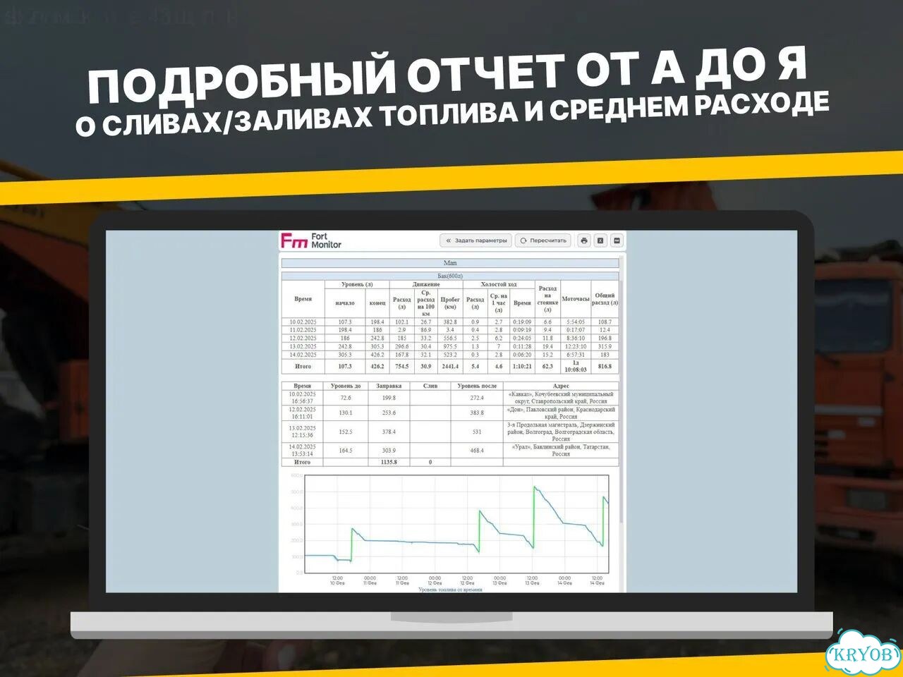 GPS для сельхозтехники фото 5