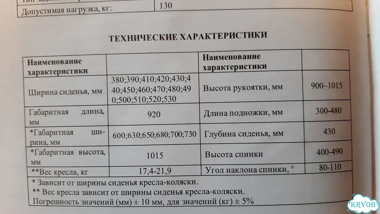 Кресло- коляска инвалидное фото 4