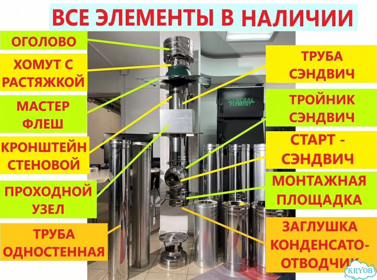 Котел 15кВт из стали 4мм Водонаполненные колосники фото 7
