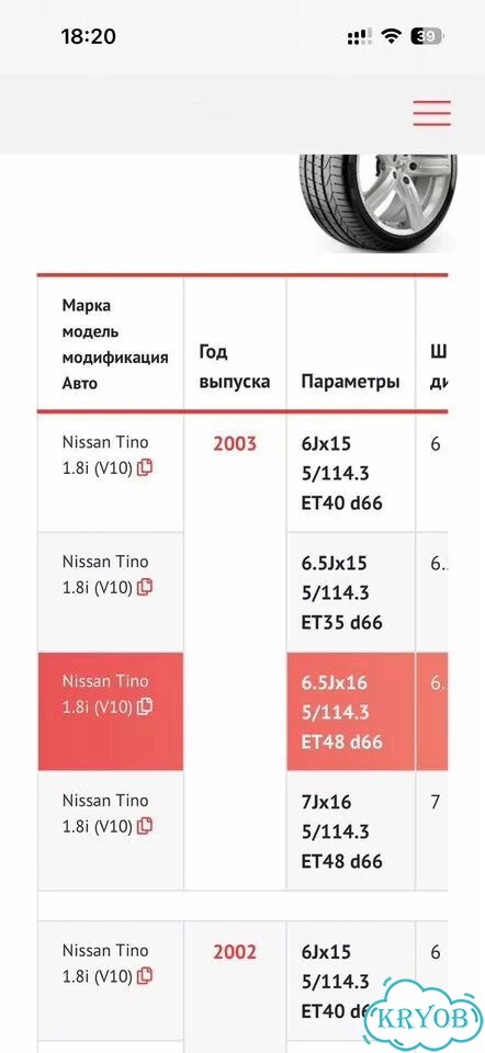 Литые диски Nissan 6.5×R15 5×114.3 фото 5