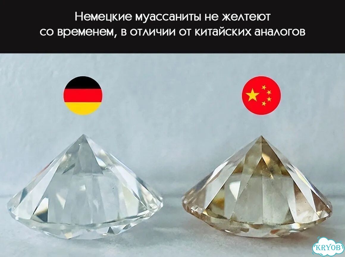 Розовый бриллиант муассанит 11,5 мм 5,5 карат фото 5