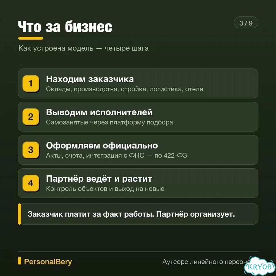 Аквапаркам не хватает персонала. Ищу партнёра фото 5