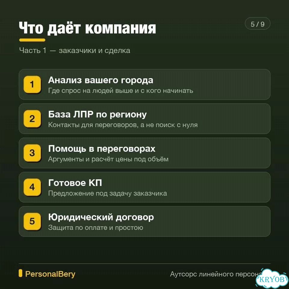 Аквапаркам не хватает персонала. Ищу партнёра фото 7