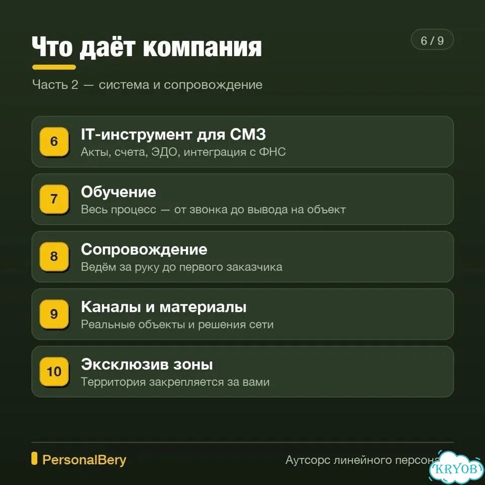 Аквапаркам не хватает персонала. Ищу партнёра фото 8