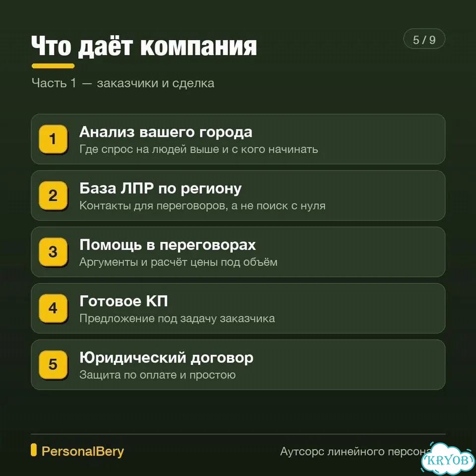 Фитнес-клубам нужен персонал. Открываю город фото 7