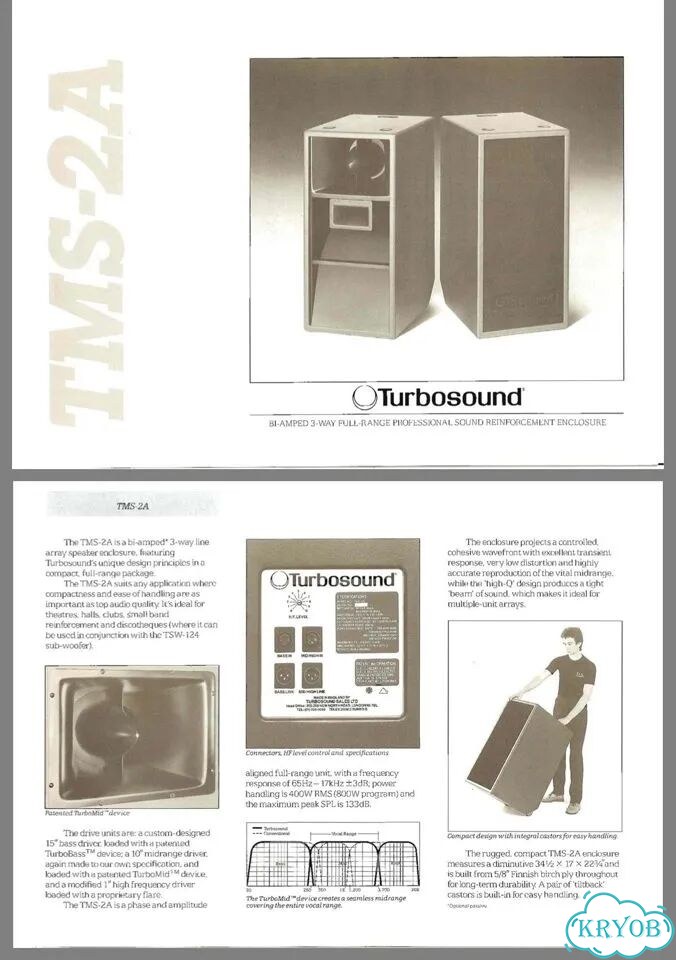 Комплект звука Turbosound TMS-2, THL-4, TSW-121 фото 4