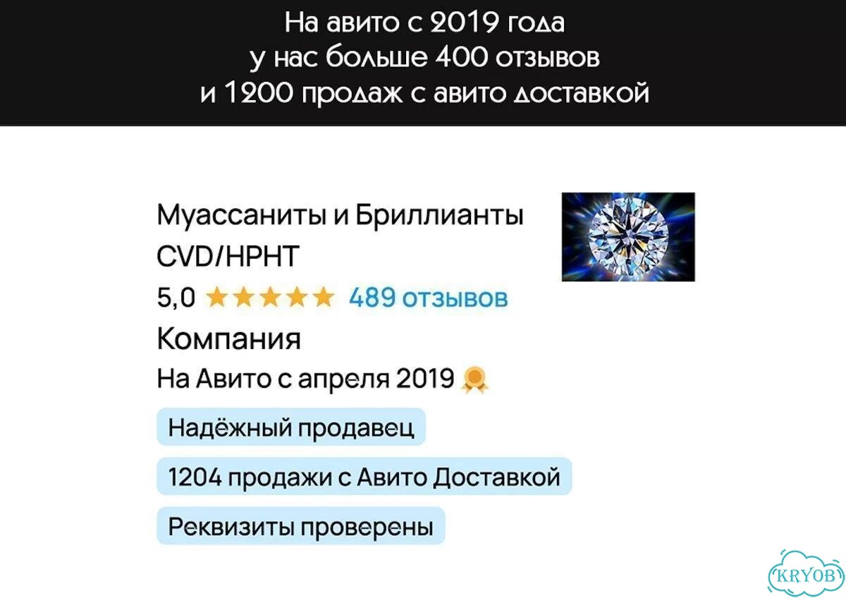 Муассанит в огранке Изумруд 5,5х10 мм 2 карат фото 8