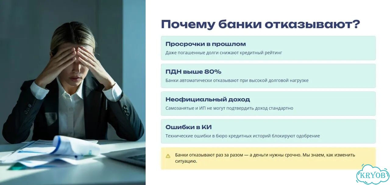 Помощь в получении кредита без предоплаты фото 4