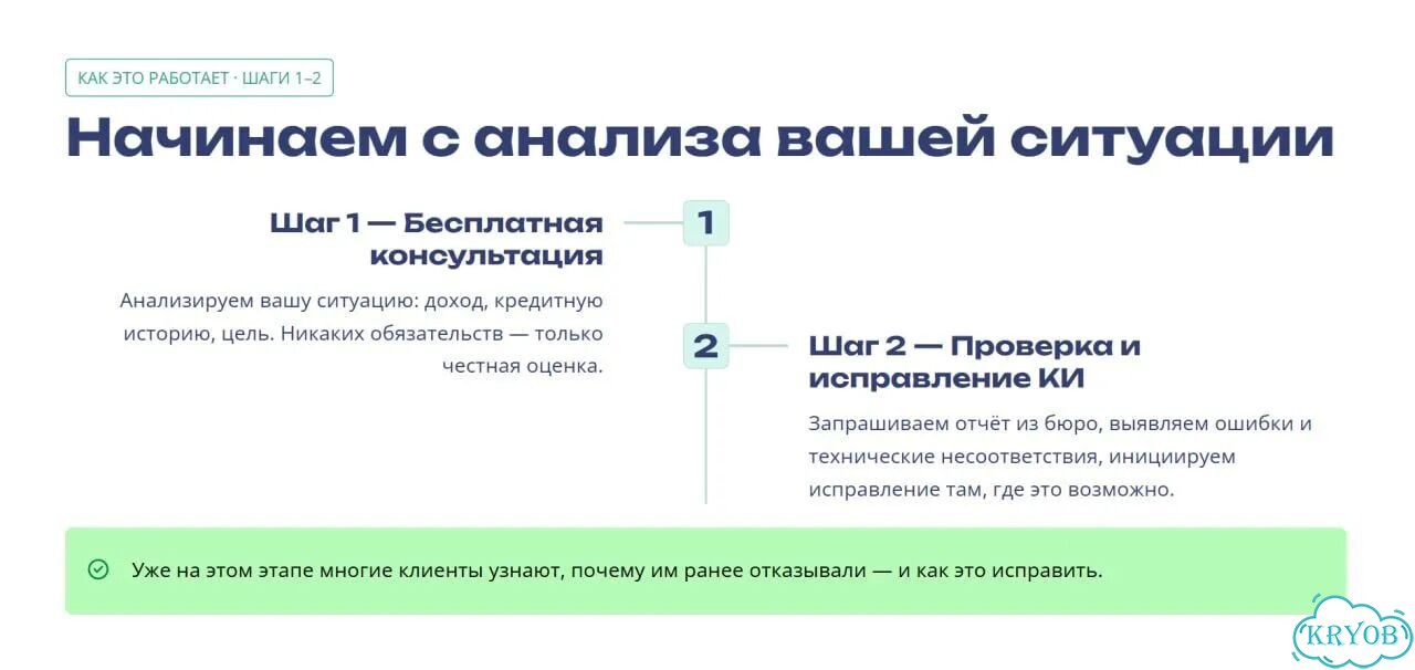 Помощь в получении кредита без предоплаты фото 7