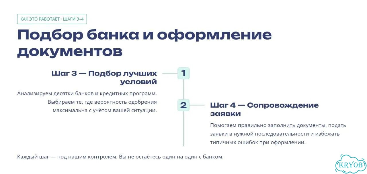 Помощь в получении кредита без предоплаты фото 8