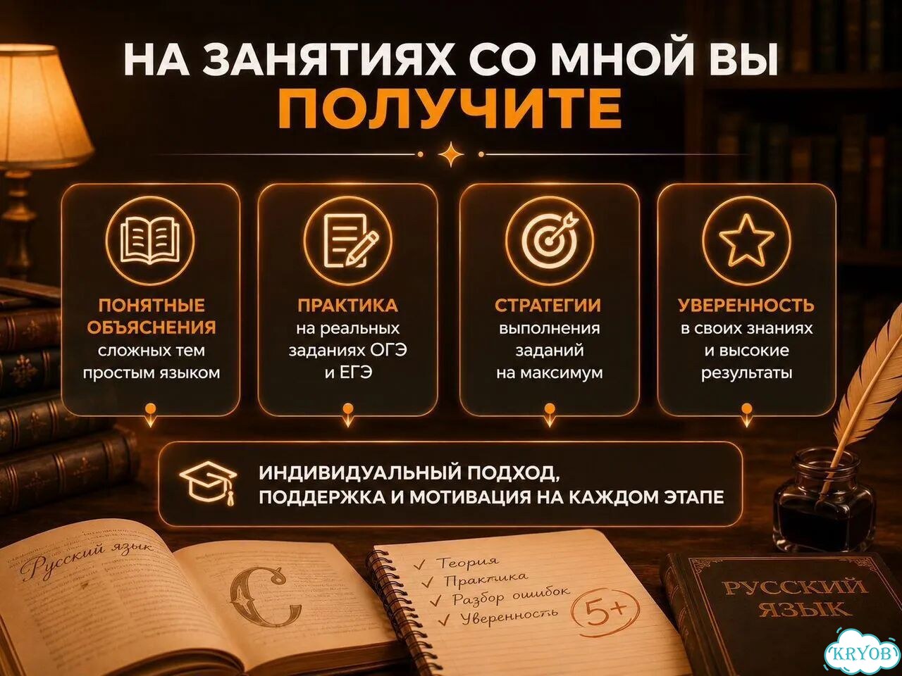 Репетитор по русскому языку Летний интенсив фото 3