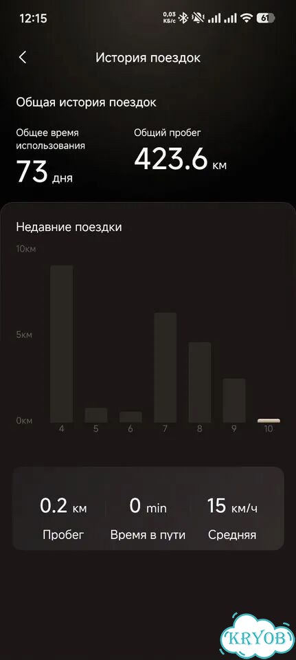 Электросамокат Navee st3 фото 10