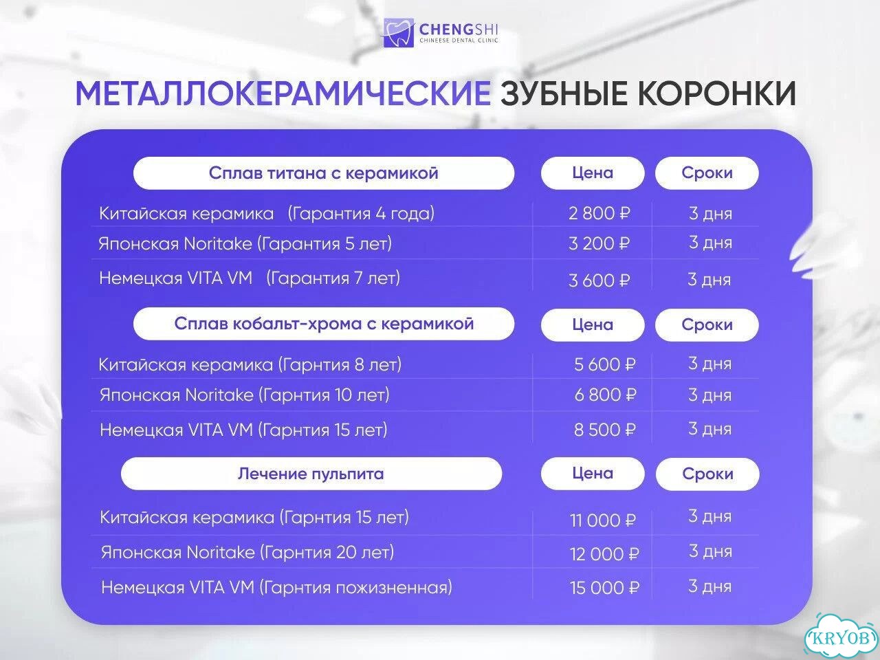 Установка зубных протезов в Китае фото 5