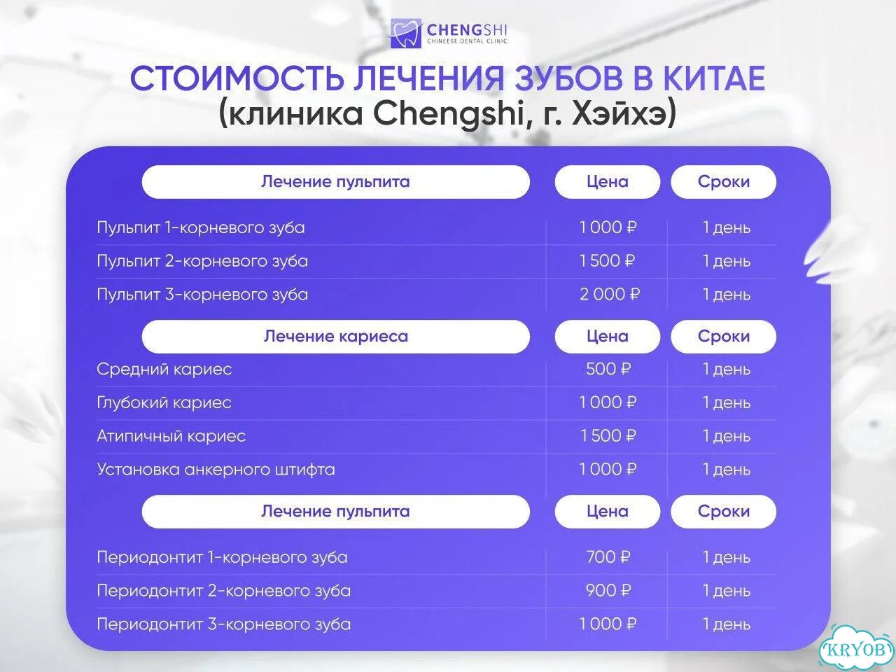 Установка зубных протезов в Китае фото 7