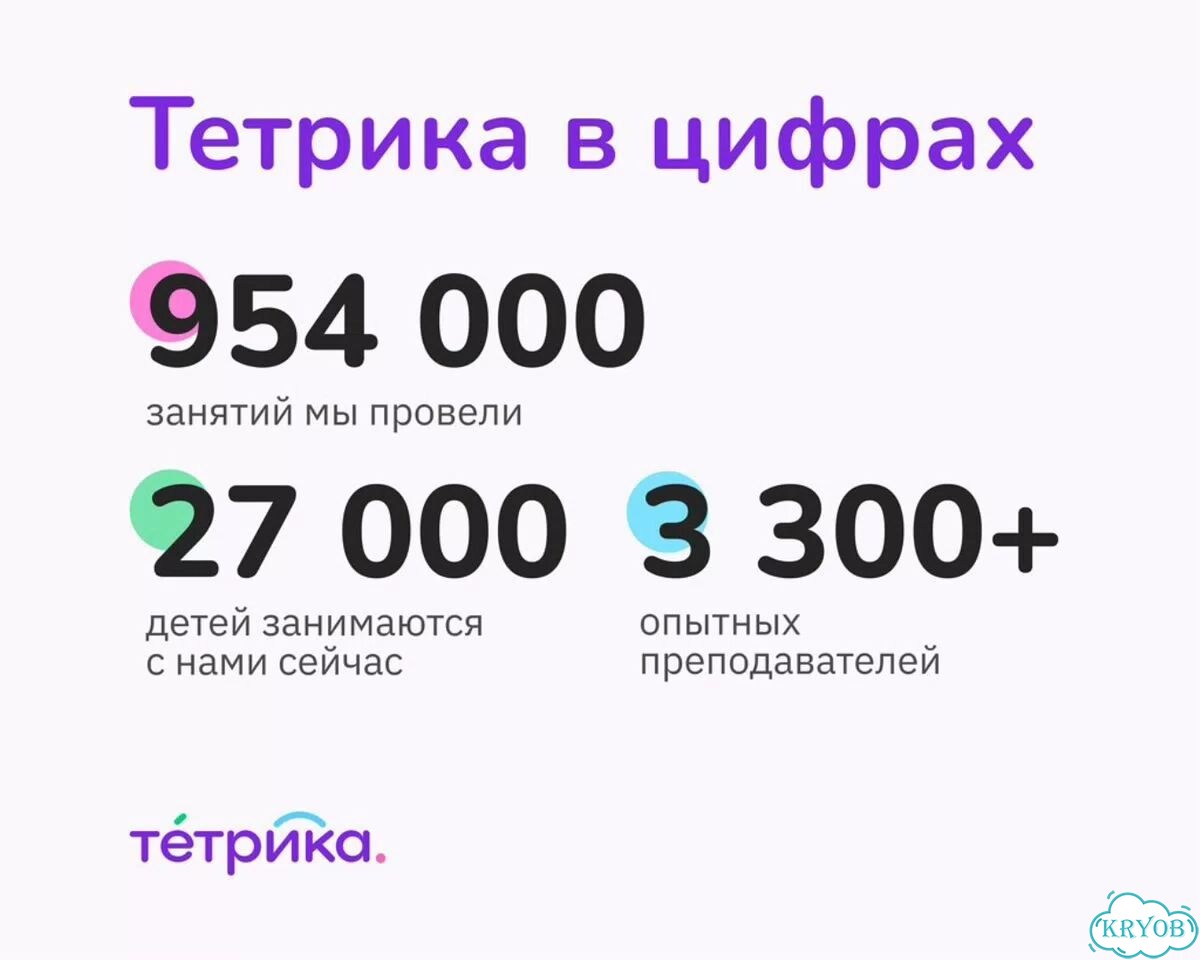 Репетитор по русскому языку и литературе фото 5