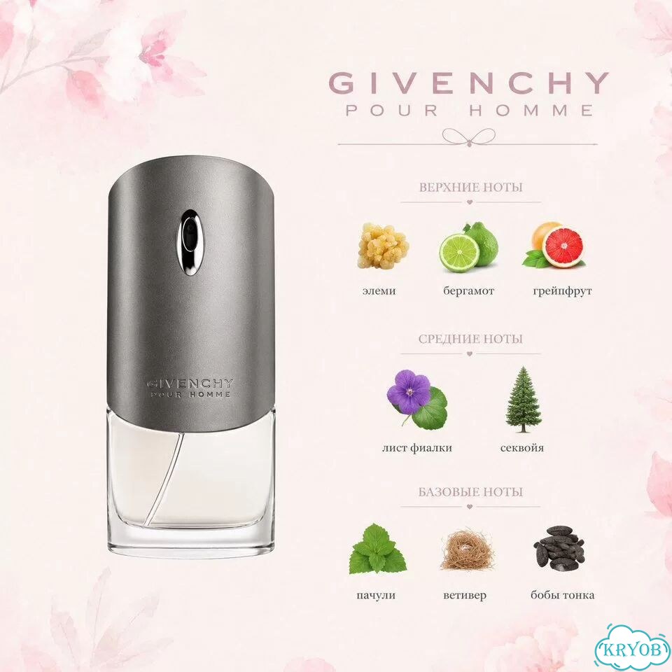 Духи givenchy мужские фото 2