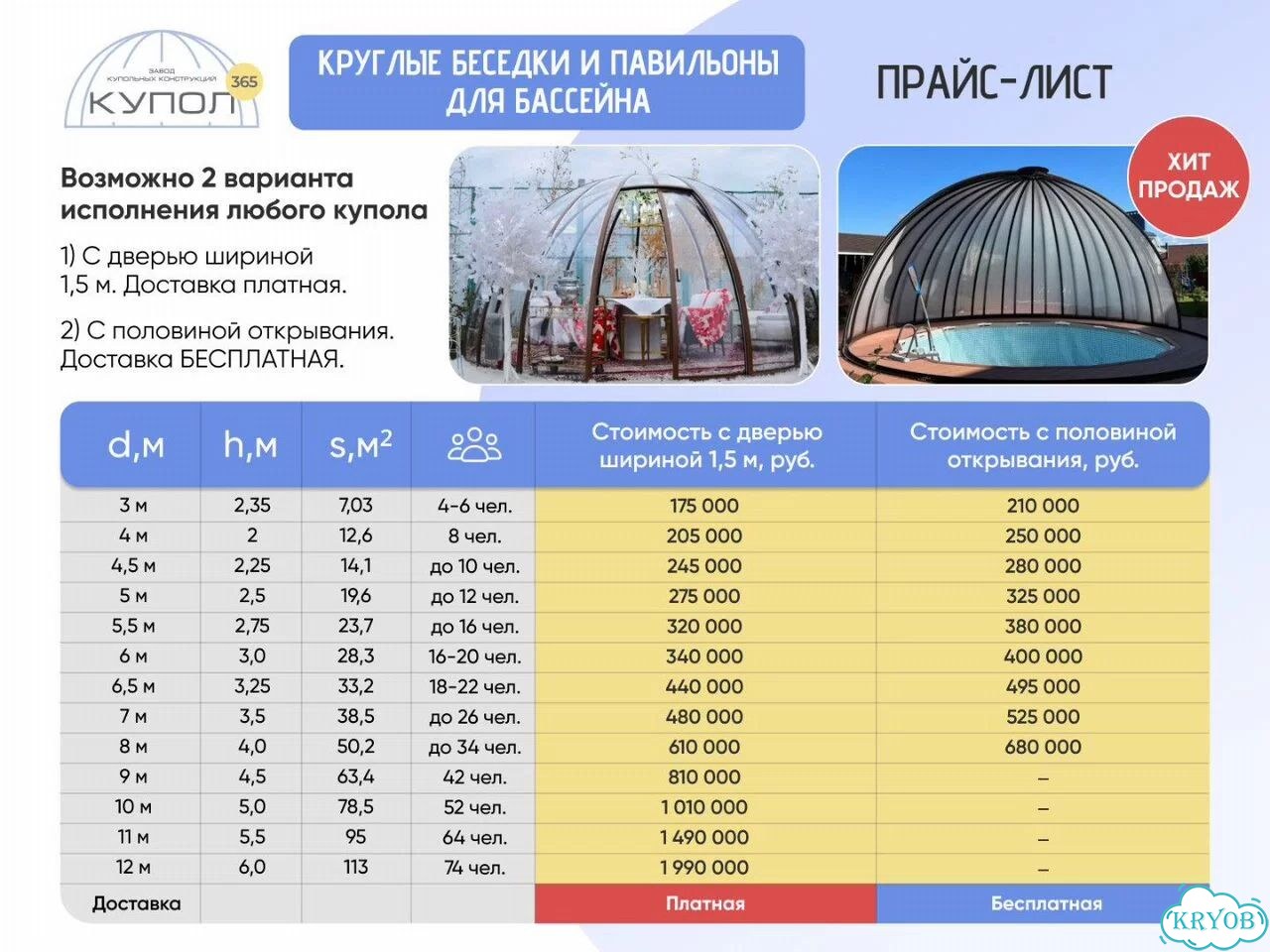 Беседки для ресторанов и кафе от производителя фото 2