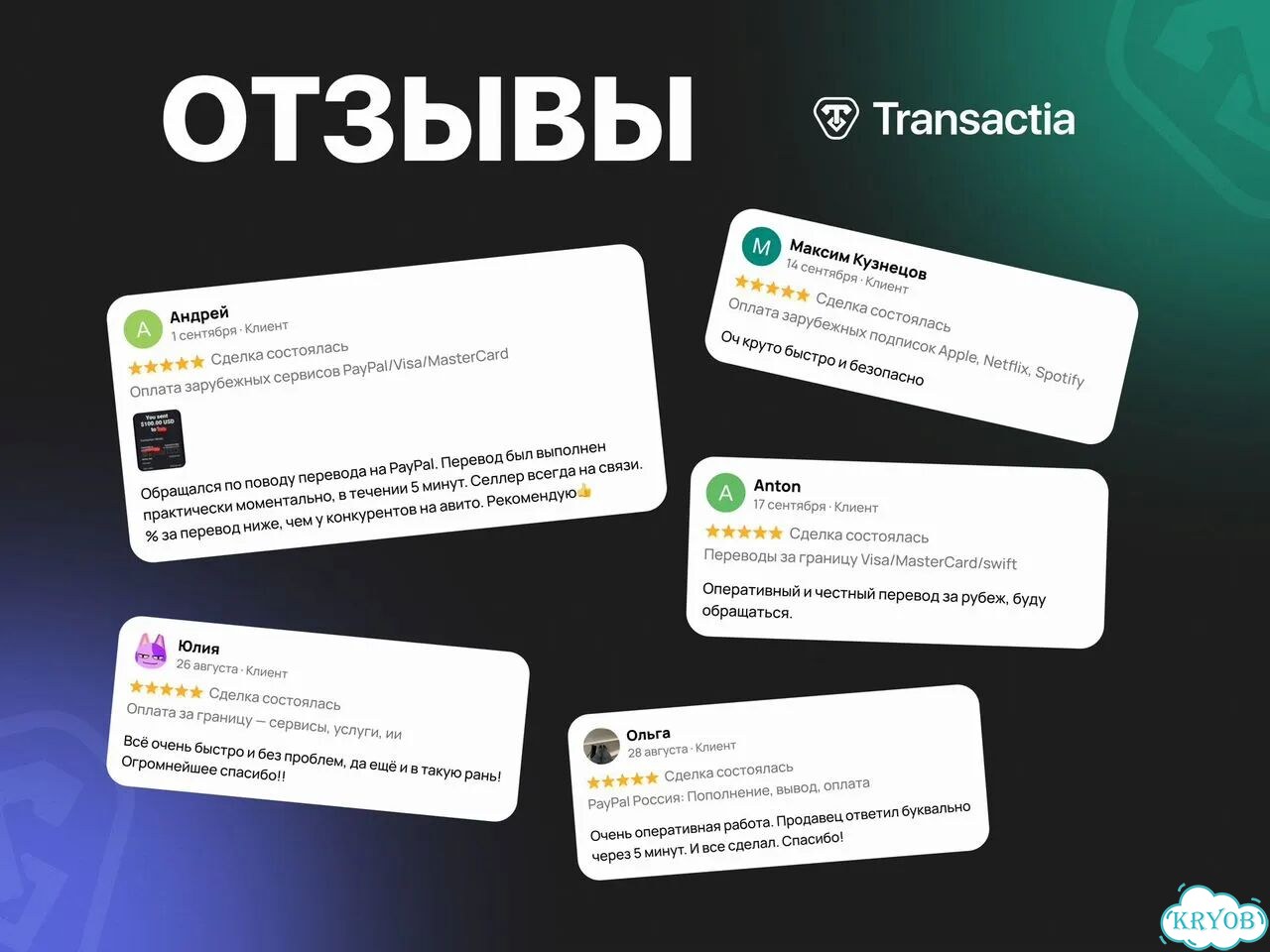 Оплата зарубежных сервисов, подписок и покупок фото 5