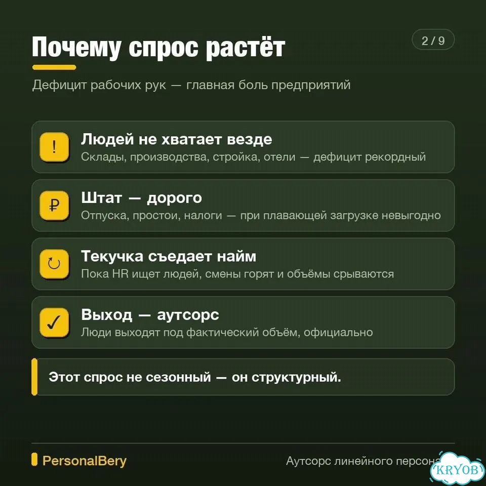 Тепличным хозяйствам нужны руки. Запуск фото 4