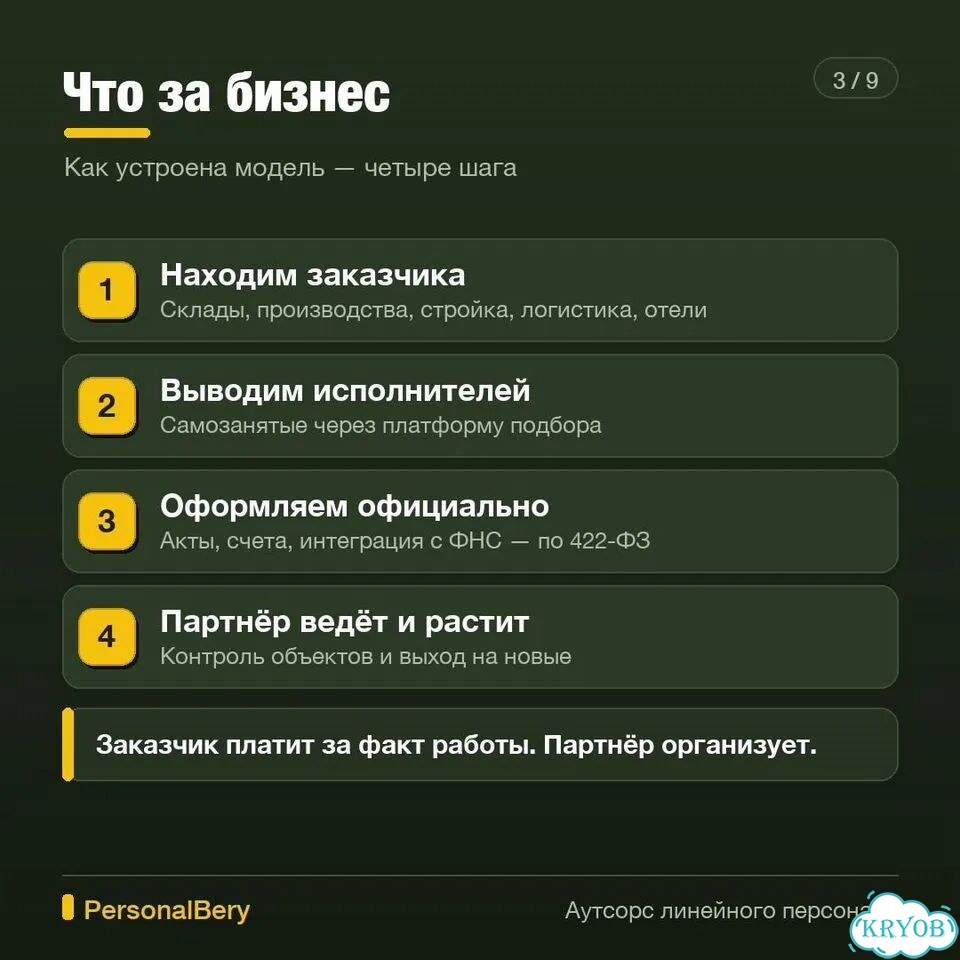 Тепличным хозяйствам нужны руки. Запуск фото 5