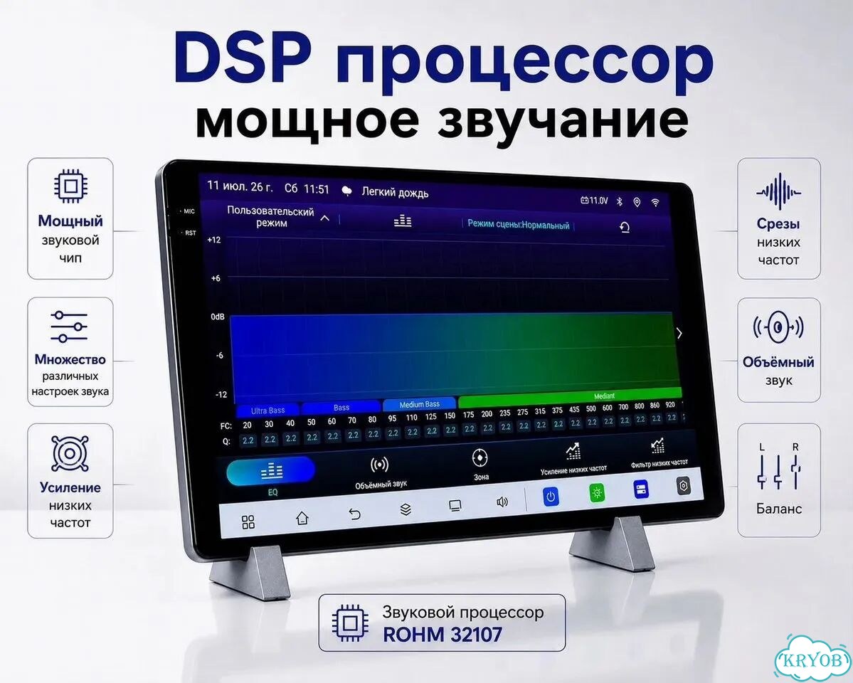 Android магнитола 2K, 8/256, 8 ядер, 9'' фото 4