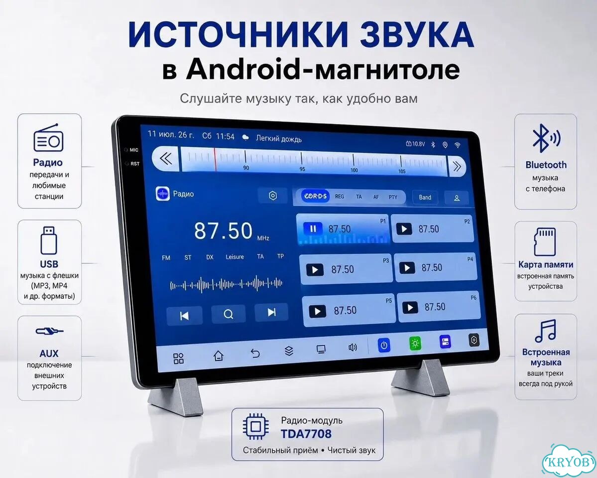 Android магнитола 2K, 8/256, 8 ядер, 9'' фото 5