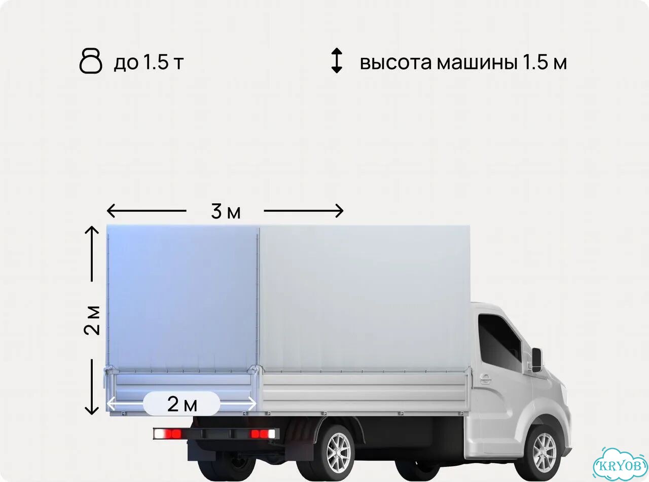 Грузоперевозки газель по городу и области фото 2