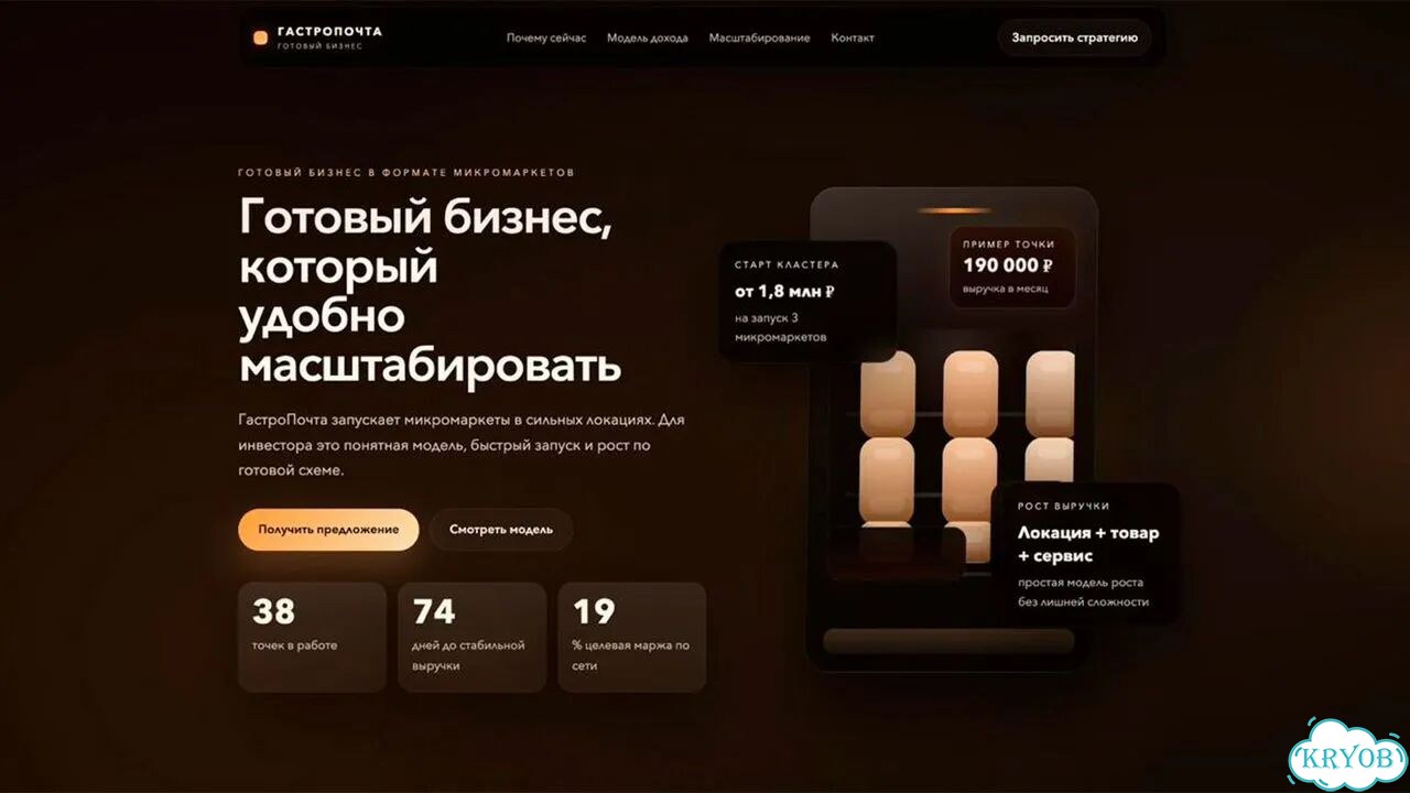 Создание сайтов для бизнеса и услуг фото 3