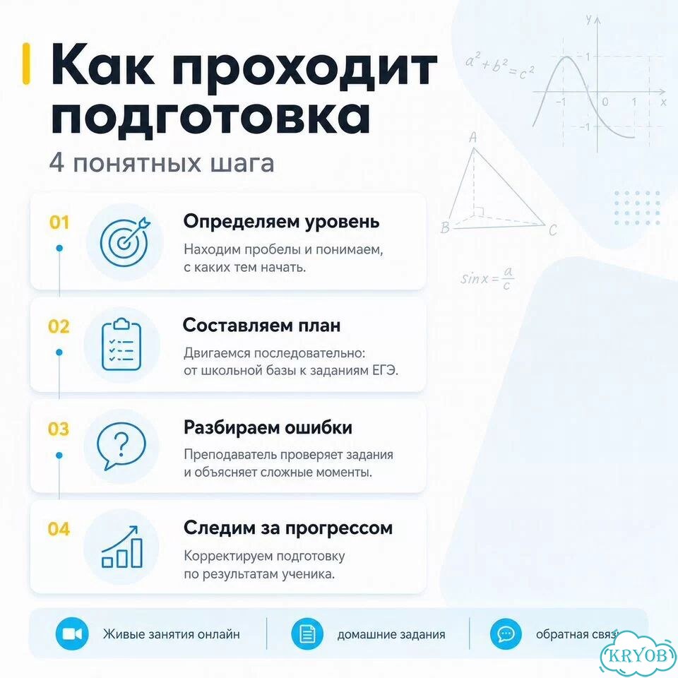 Репетитор по математике Подготовка к ЕГЭ фото 2