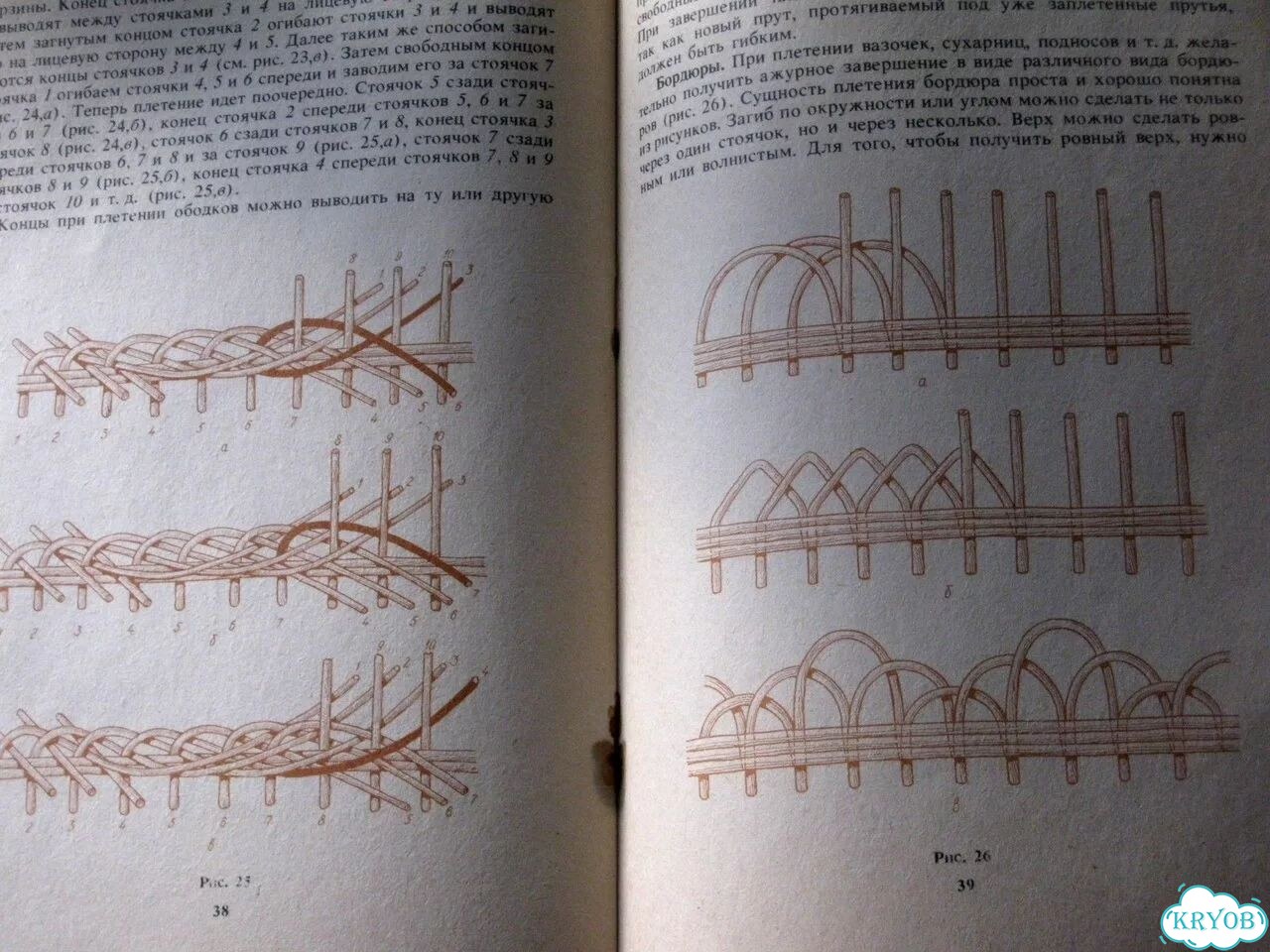 Художественное плетение из ивового прута книга фото 3
