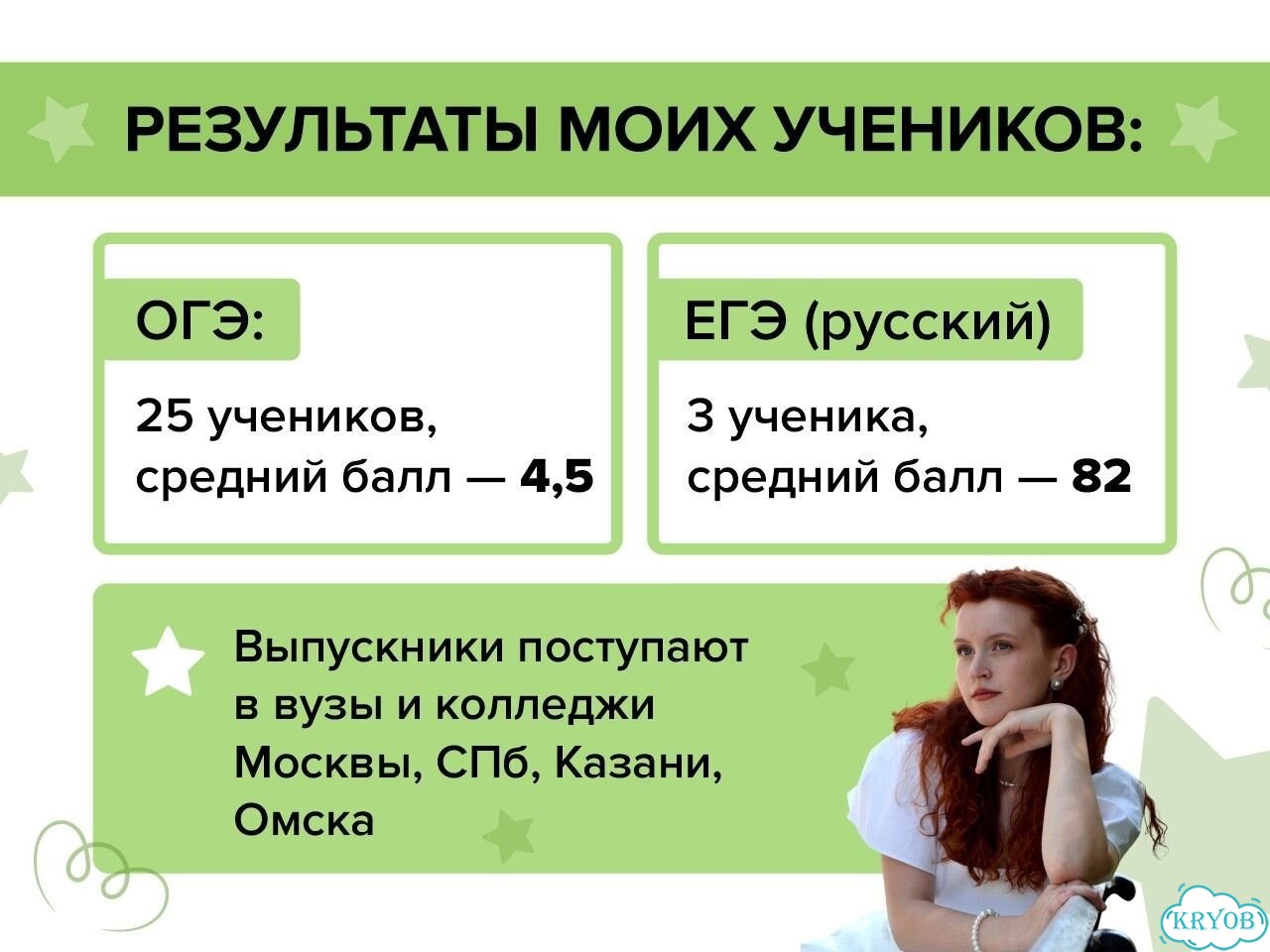 Репетитор по русскому языку. Подготовка к ОГЭ/ЕГЭ фото 5