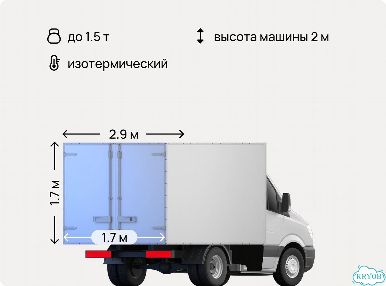 Грузоперевозки переезды грузовое такси газель фото 1