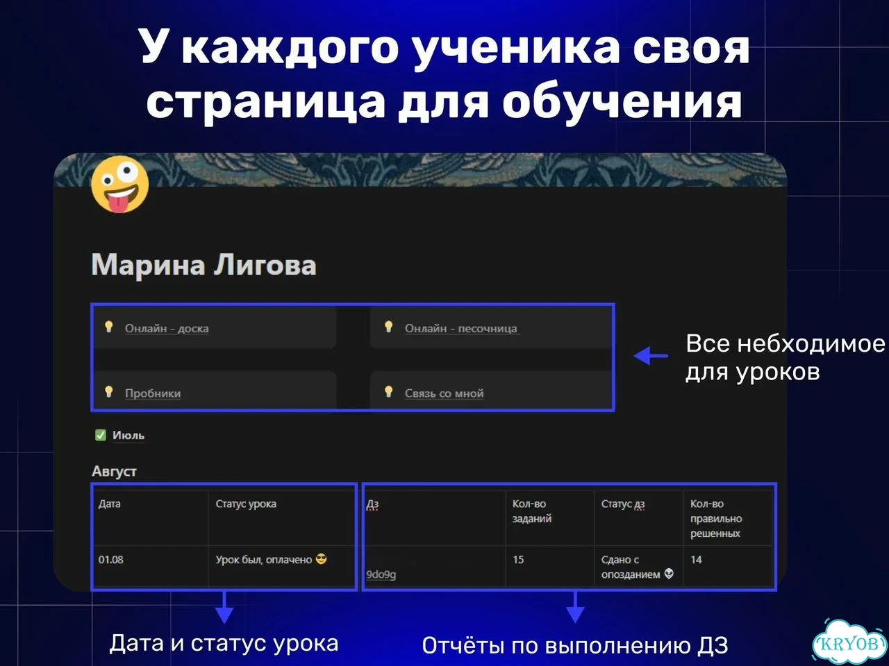 Репетитор по информатике онлайн, Подготовка к ЕГЭ фото 7