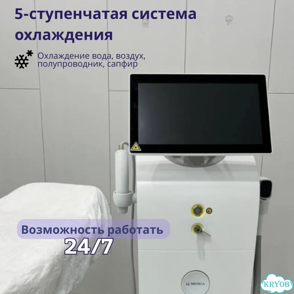 Диодный лазер для эпиляцииМакс.Плюс2000pw 2026 г рассрочка фото 10