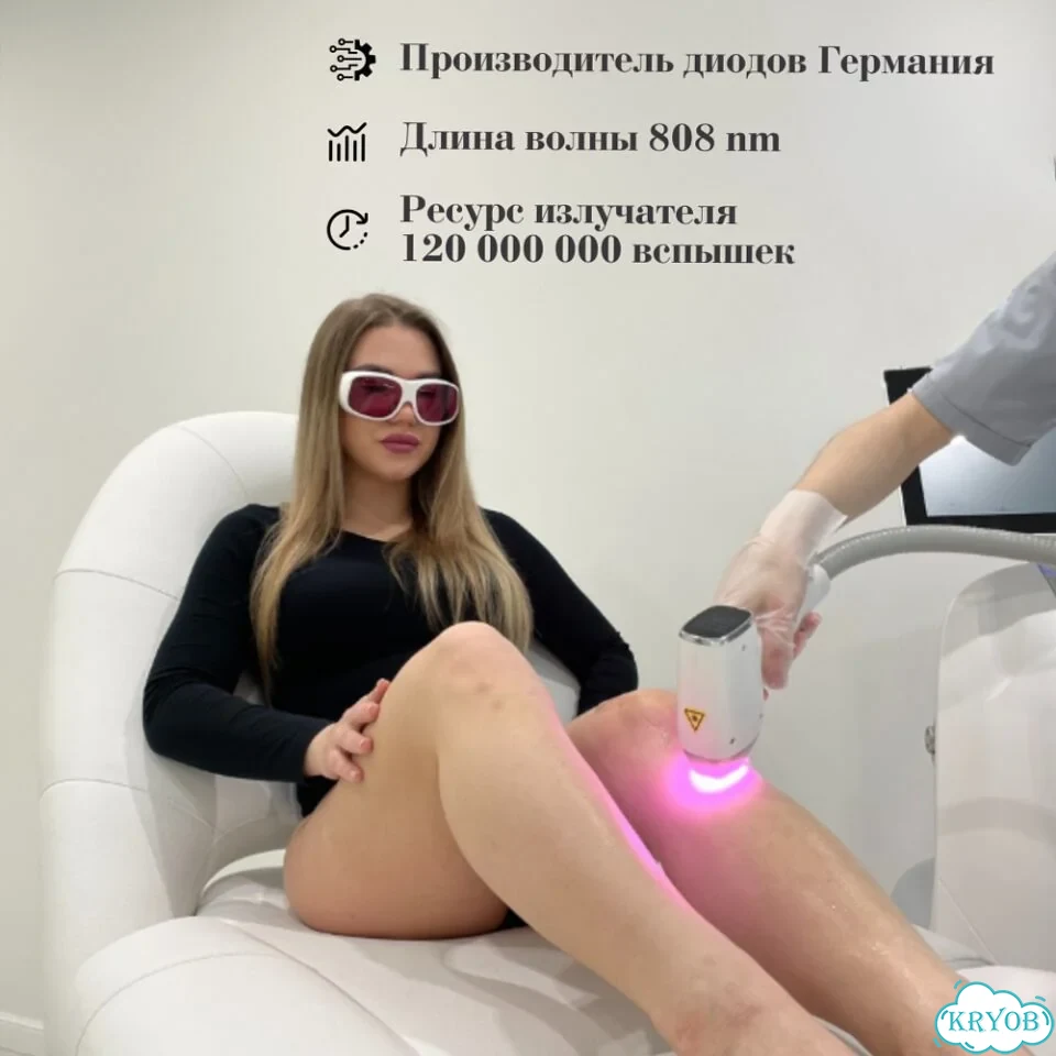Диодный лазер для эпиляцииМакс.Плюс2000pw 2026 г рассрочка фото 6