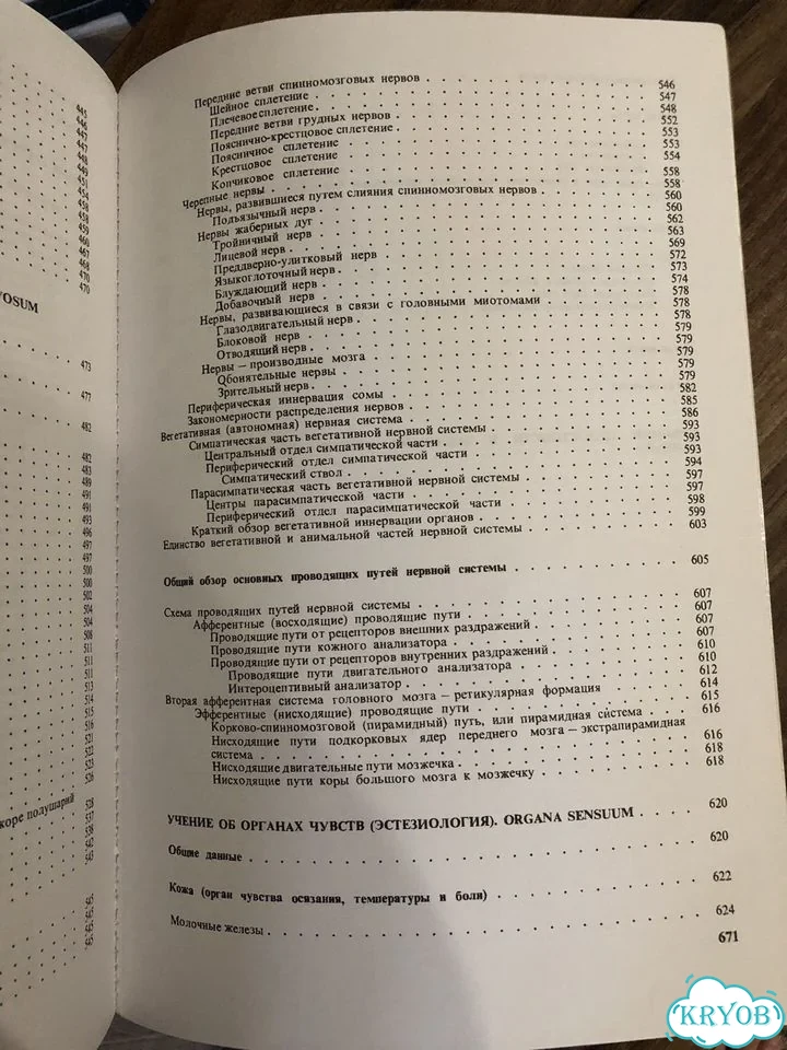 Атлас анатомии человека Привес фото 9