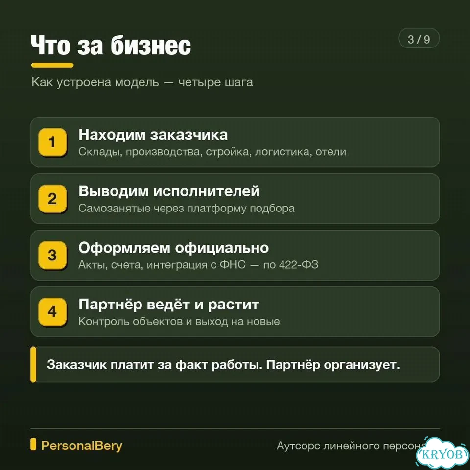 Прокатам самокатов нужны люди в смены фото 5