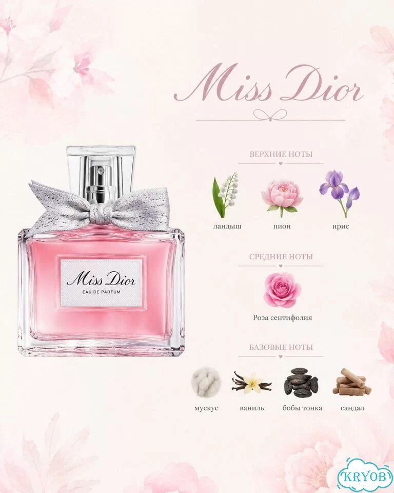 Духи dior женские фото 2
