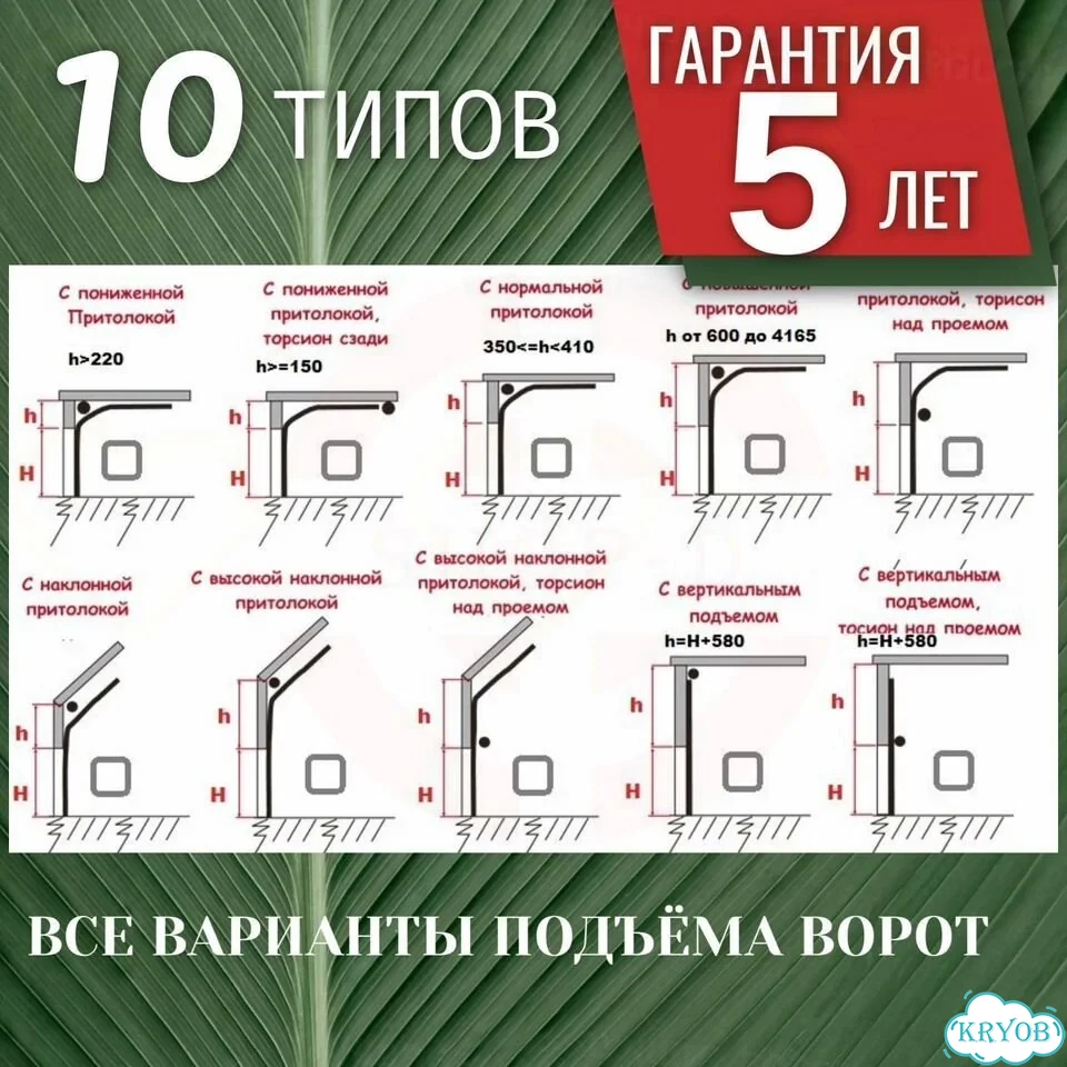 Гаражные Автоматические Ворота цвет 3005 3.2*3.2 фото 6