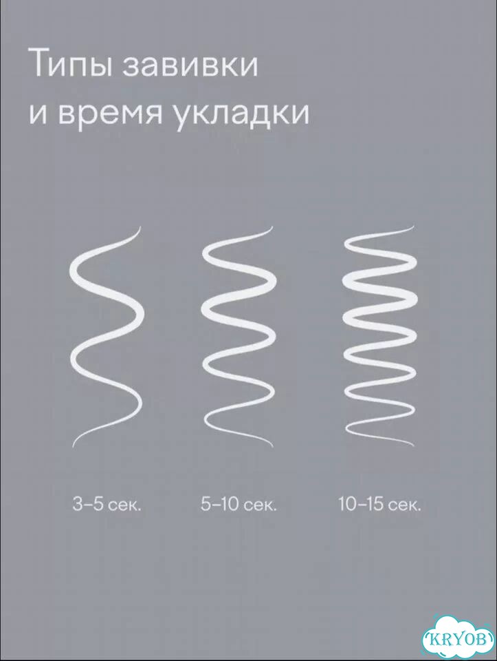 Стайлер с дисплеем tuvio фото 7