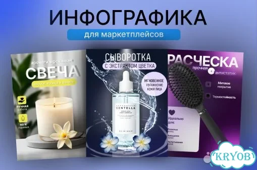 Инфографика для маркетплейсов карточки товаров фото 1